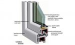 U-PVC windows and doors