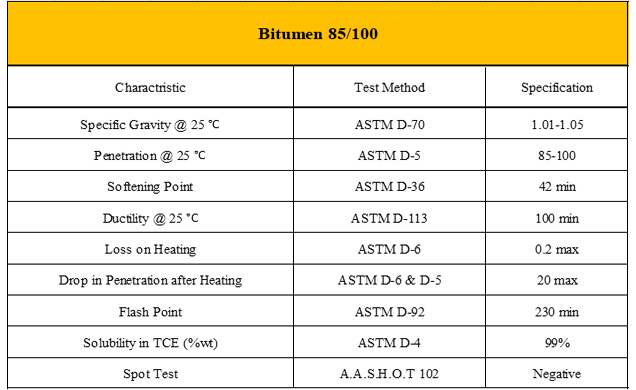 Bitumen 85/100