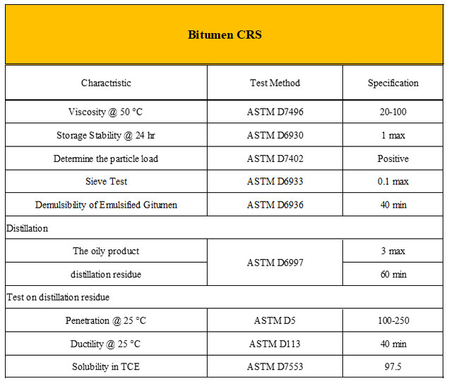 Bitumen-CRS