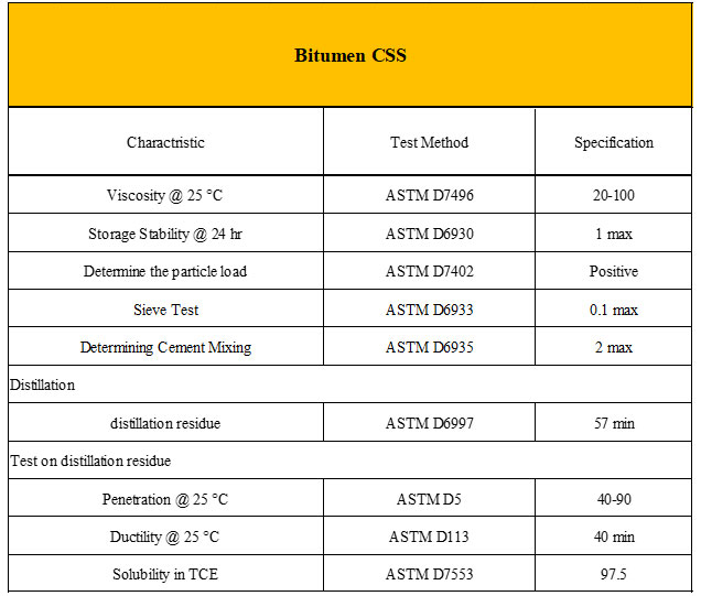 Bitumen-CSS